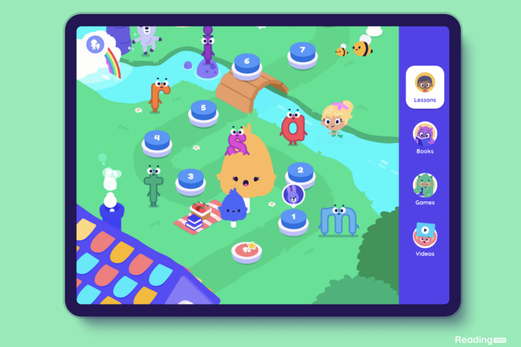 Reading.com App Review